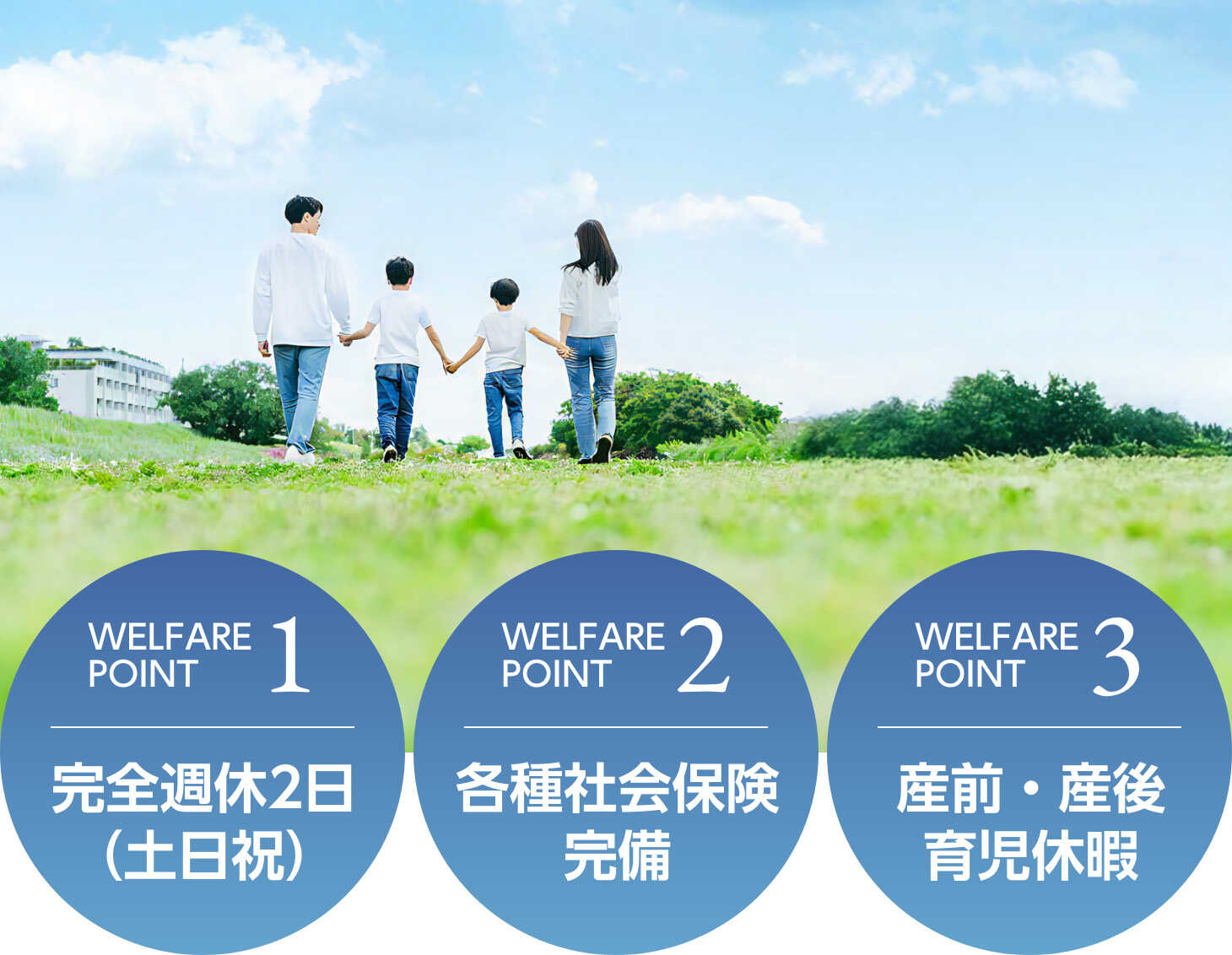 WELFARE POINT1 完全週休2日（土日祝）、WELFARE POINT2 各種社会保険完備、WELFARE POINT3 産前・産後育児休暇